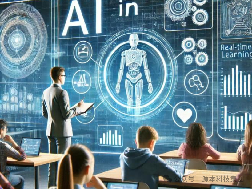 艾弗森贝博ballbet官网科技-本科生掌握大数据、云原生、AI-竞赛保研求职的“超车秘籍”来了！